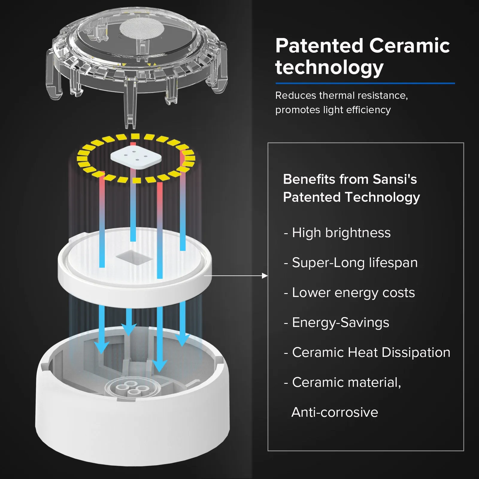 15W LED Security Light (Dusk to Dawn & Motion Sensor)