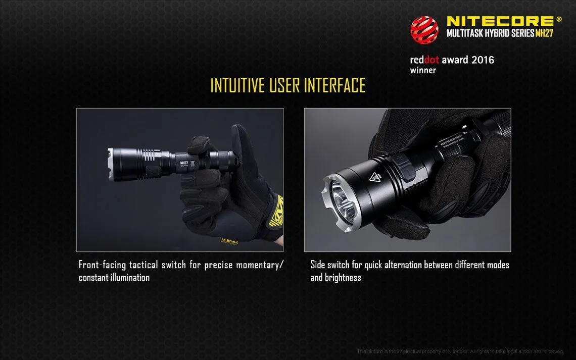 Nitecore MH27 - 1000 Lumens