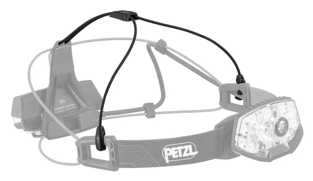 Petzl Nao RL Headlamp 1500 Lumens