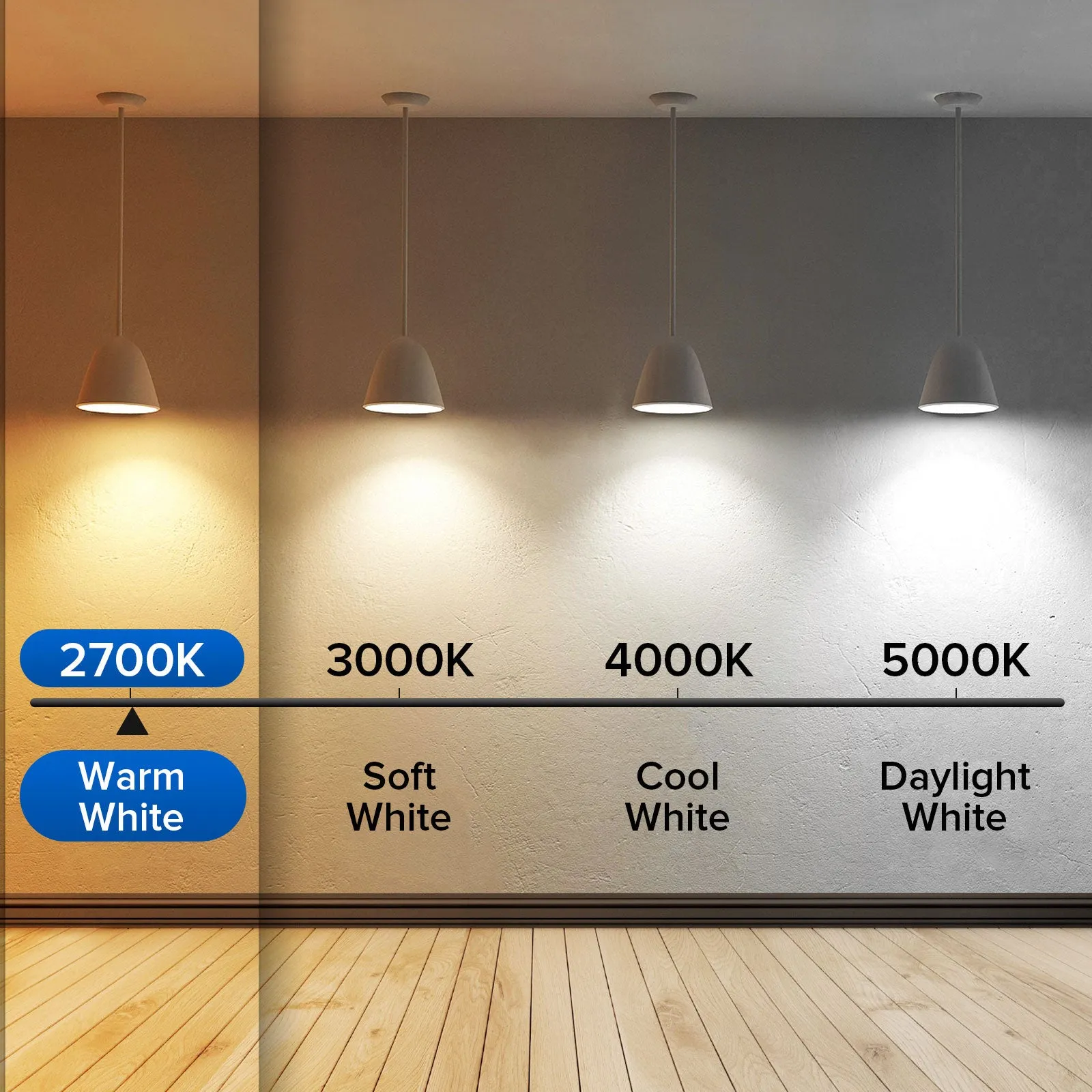 Upgraded A15 9W LED 2700K/3000K/4000K/5000K Light Bulb (US/CA ONLY)