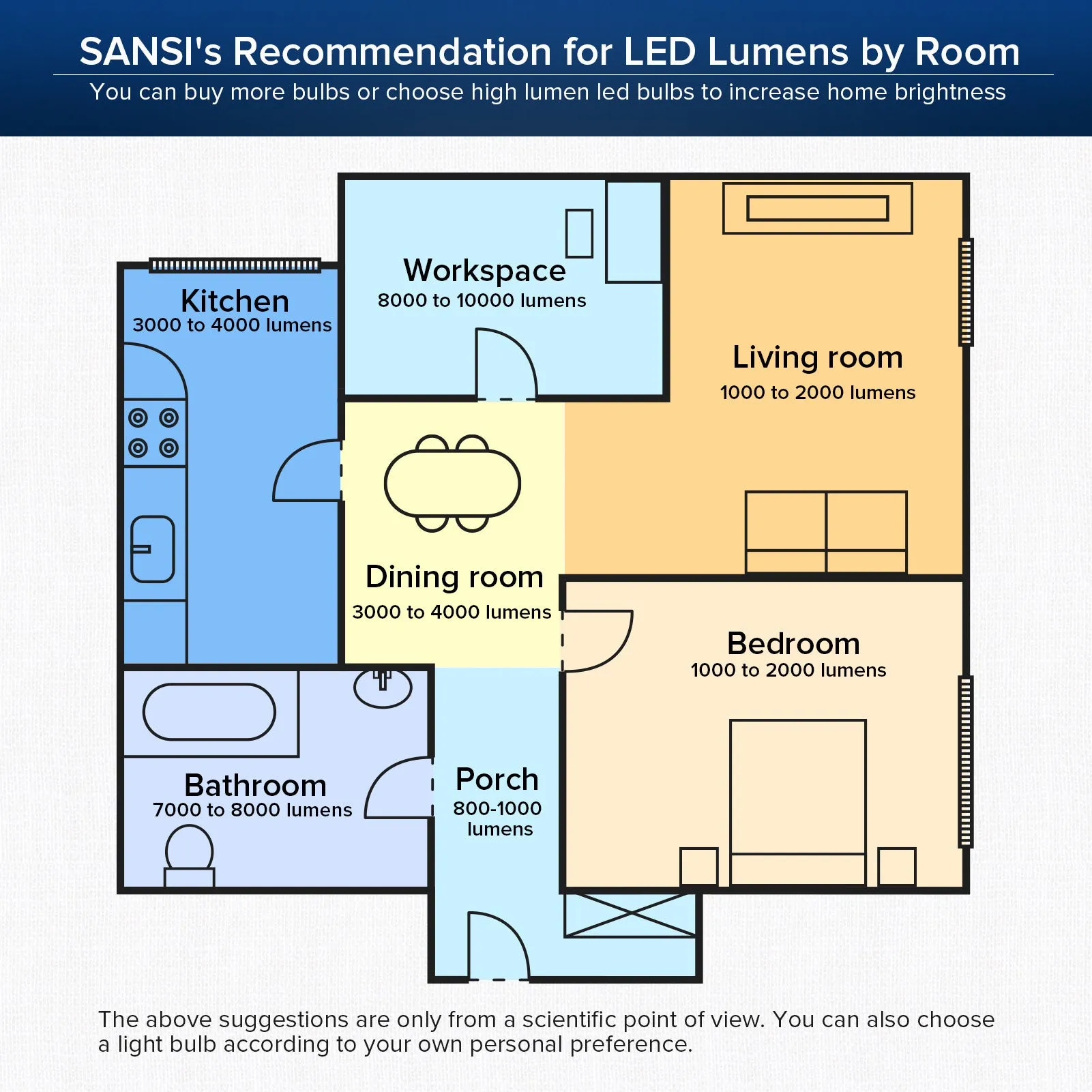 Upgraded A15 9W LED 2700K/3000K/4000K/5000K Light Bulb (US/CA ONLY)