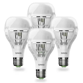 Upgraded A21 18W LED Light Bulb (US ONLY)